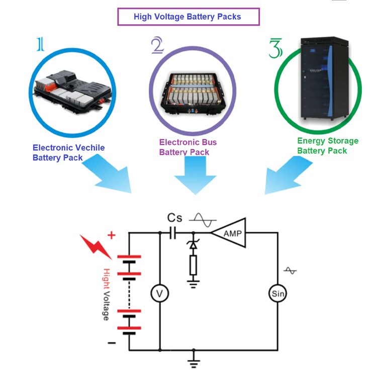 HT3563A Precision Battery tester